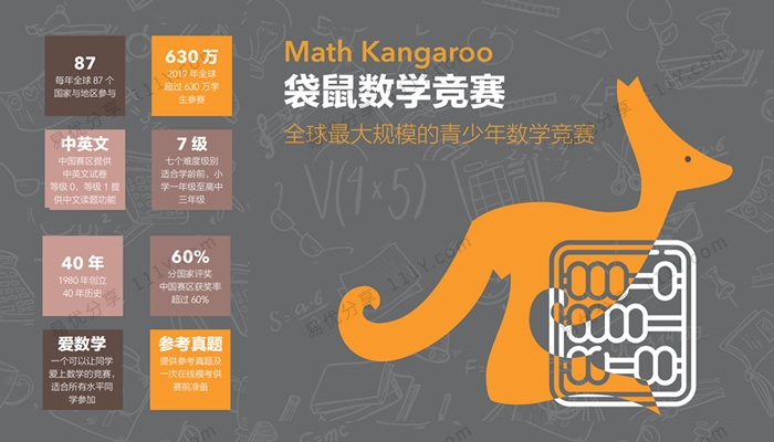《Math Kangaroo》2013-2021袋鼠数学各年级历年真题集资源包 百度网盘下载-学乐集