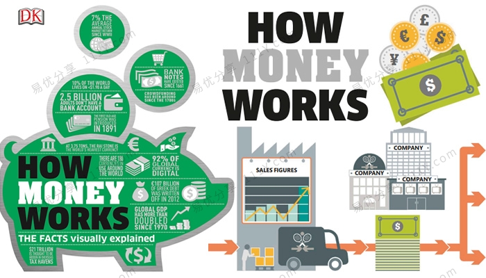 《How Money Works》DK财富经济百科414页PDF+MP3音频 百度网盘下载-学乐集